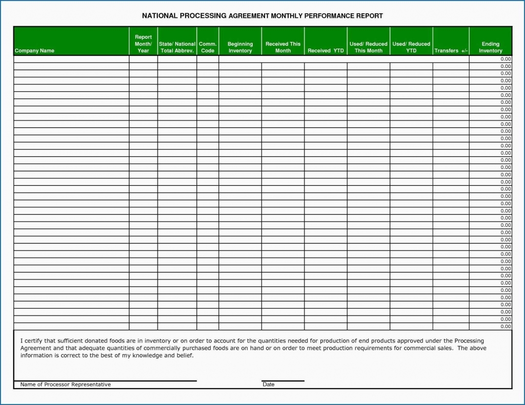 002 Daily Activity Log Template Excel Of Frightening Ideas Free