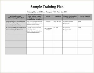 Beautiful Example Training Plan Template Templates Session ~ Fanmail-Us