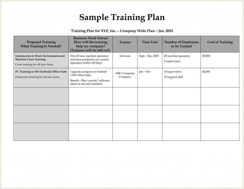 training assignment sample