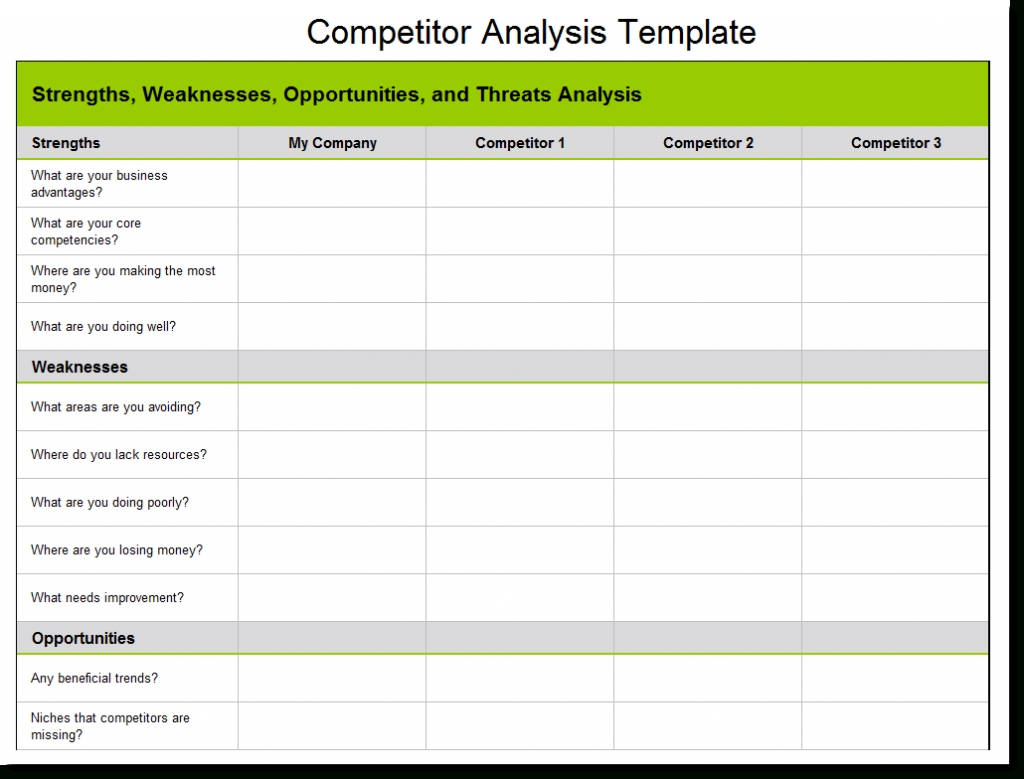 Competitor Analysis Template