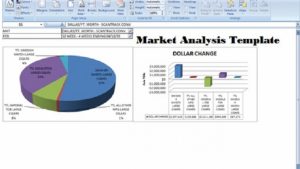 Get Marketing Analysis Template Excel Xls File - Free Excel
