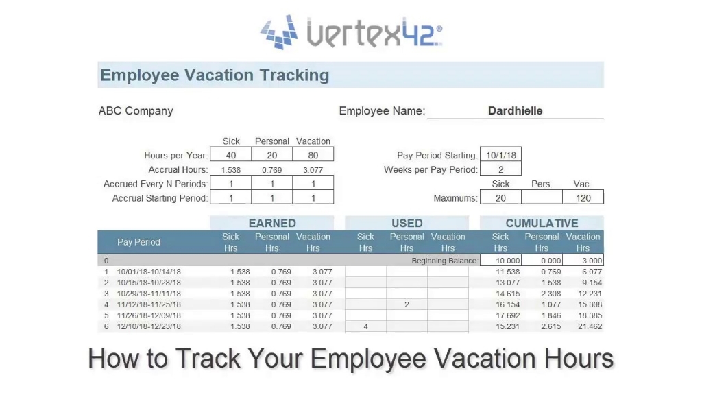 How To Use The Vacation Tracking Spreadsheet
