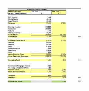 41 Free Income Statement Templates &amp; Examples - Templatelab