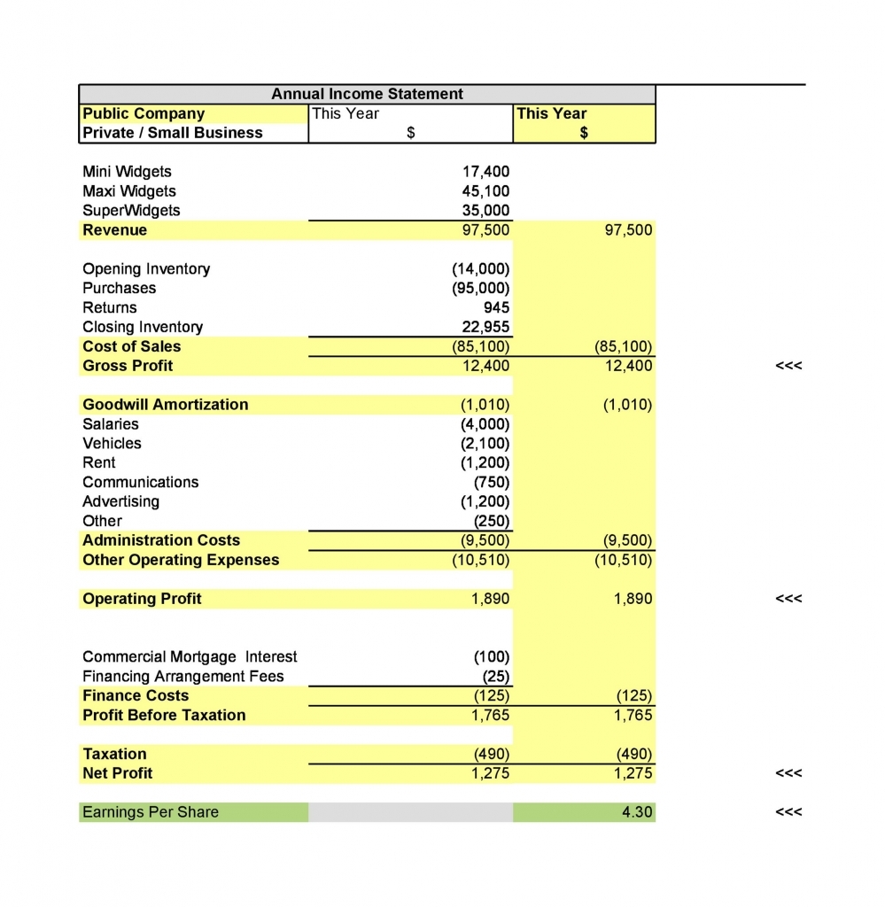41 Free Income Statement Templates &amp;amp; Examples - Templatelab