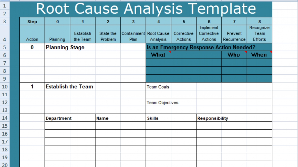 root-cause-analysis-template-excel-template-business-format