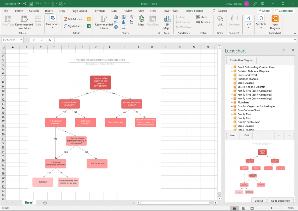 Decision Tree Template Excel Free
