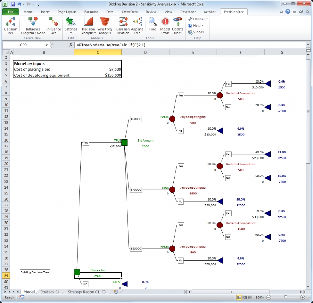 Precisiontree – Decision Trees For Microsoft Excel - Palisade