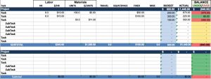 Top Project Management Excel Templates | Project Timeline