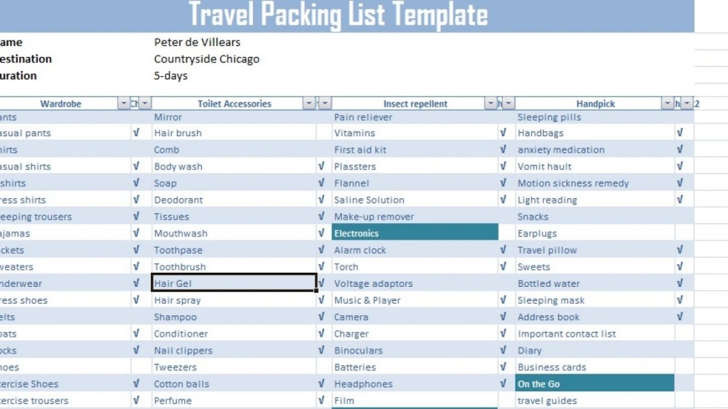 Travel Packing List Template Free - Free Excel Spreadsheets