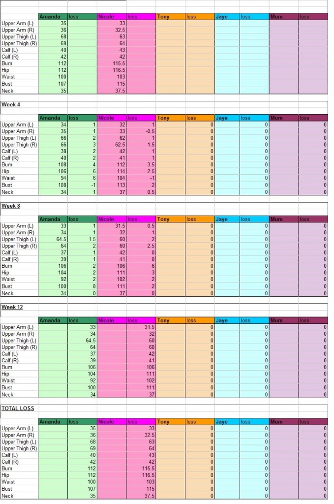 weight-loss-tracker-spreadsheet-template-business-format